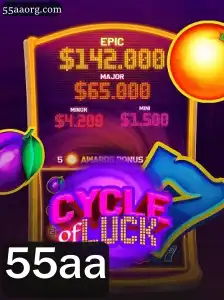 CycleofLuck: Explorando o Universo do Jogo